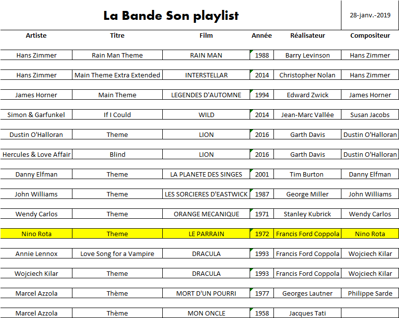 Play#07 Play#07